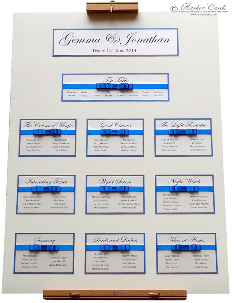 Wedding Table Plan Ideas
