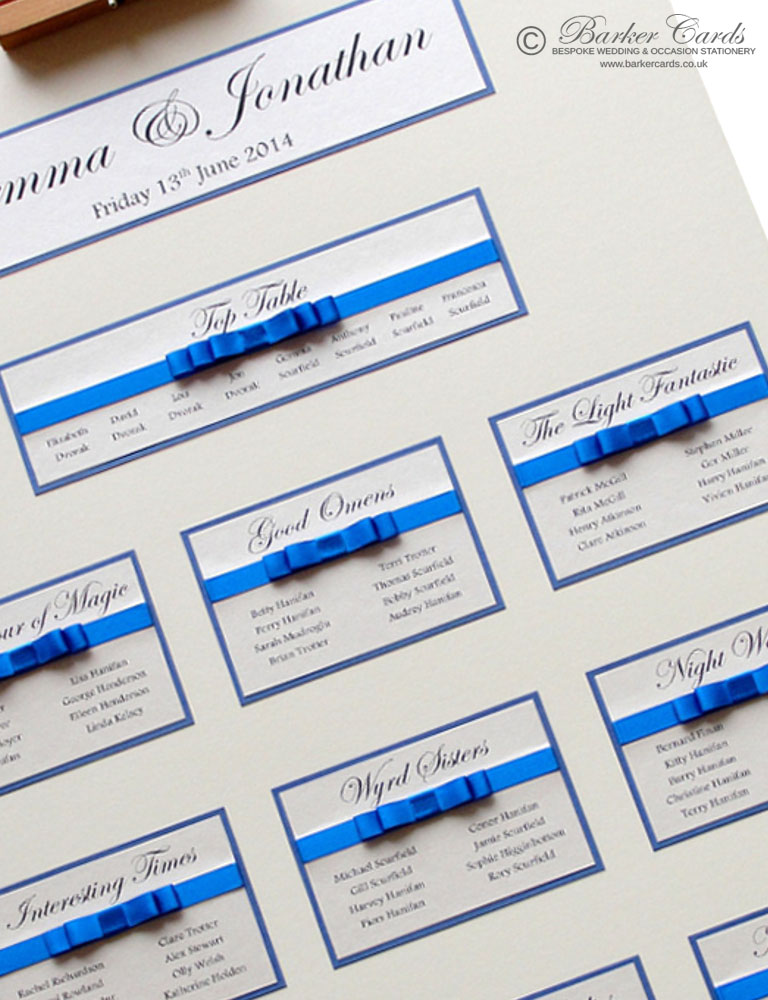 Wedding Table Plan
