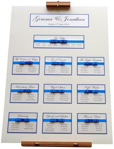 Handmade Wedding Table Plans