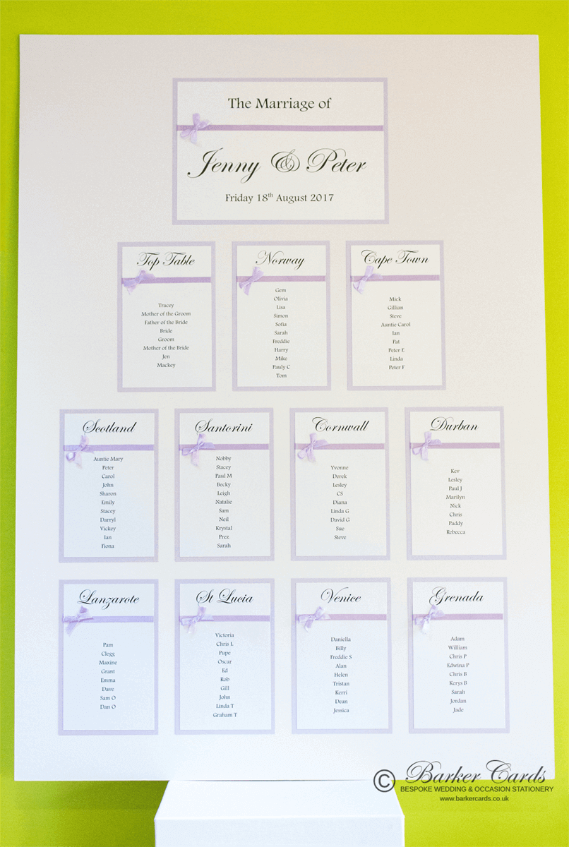 Handmade Wedding Table Plan